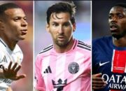 2025 Club World Cup: Teams & Players to Watch